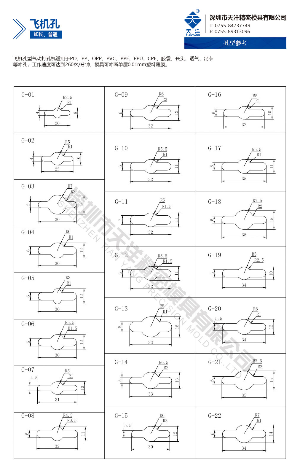 飛機孔型