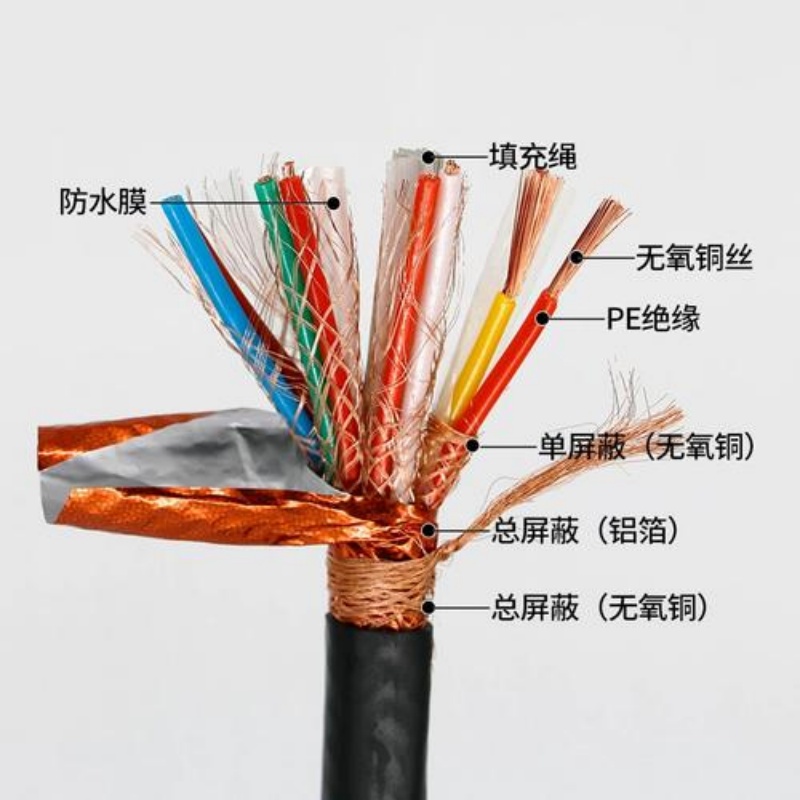 1772849711696770.jpg 儀表線屏蔽信號(hào)電纜.jpg