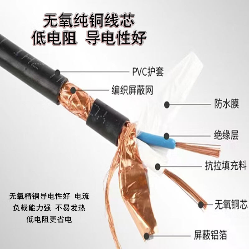 純銅rvvp屏蔽電纜線.jpg